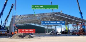 Shed-with-UB-Uprights-Web-Truss-Rafter